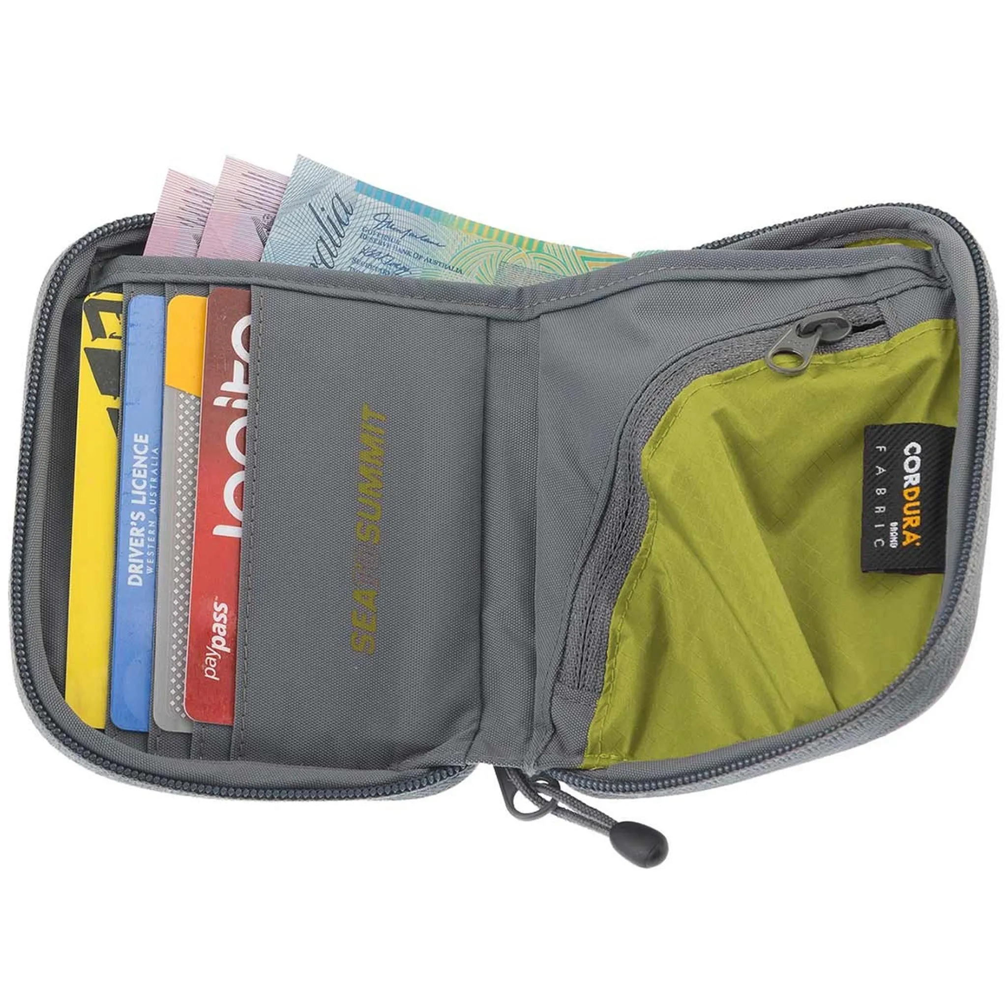 Small RFID Travel Wallet